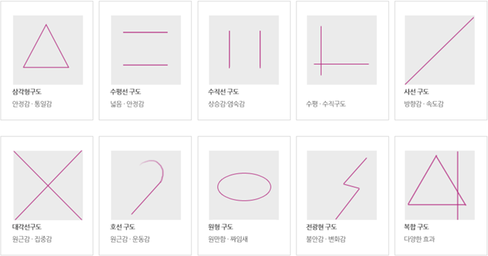 구도_화면의 짜임새