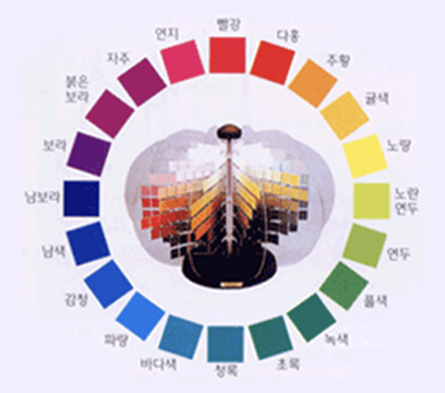 색의 기본