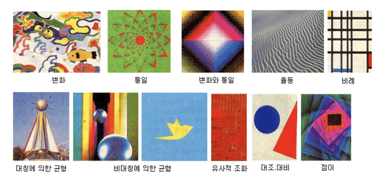 구성의 원리